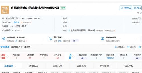 軟通動力在宜昌成立信息技術服務公司，動漫設計業務成為新亮點